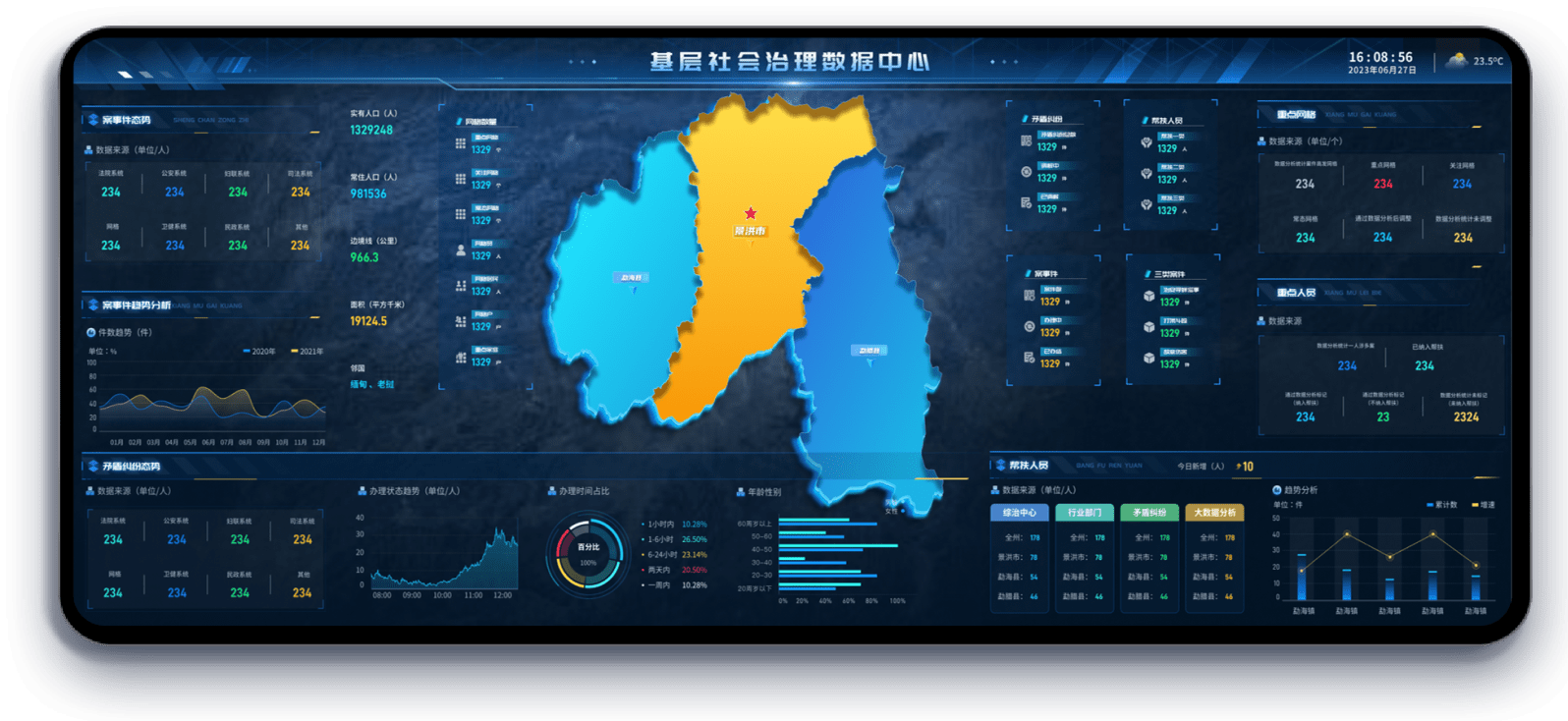 社會(huì)治理大數(shù)據(jù)中心